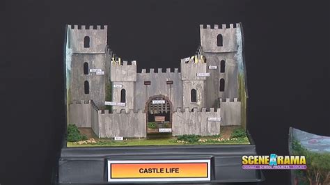 diorama videos dorset|Dioramas Start to Finish .